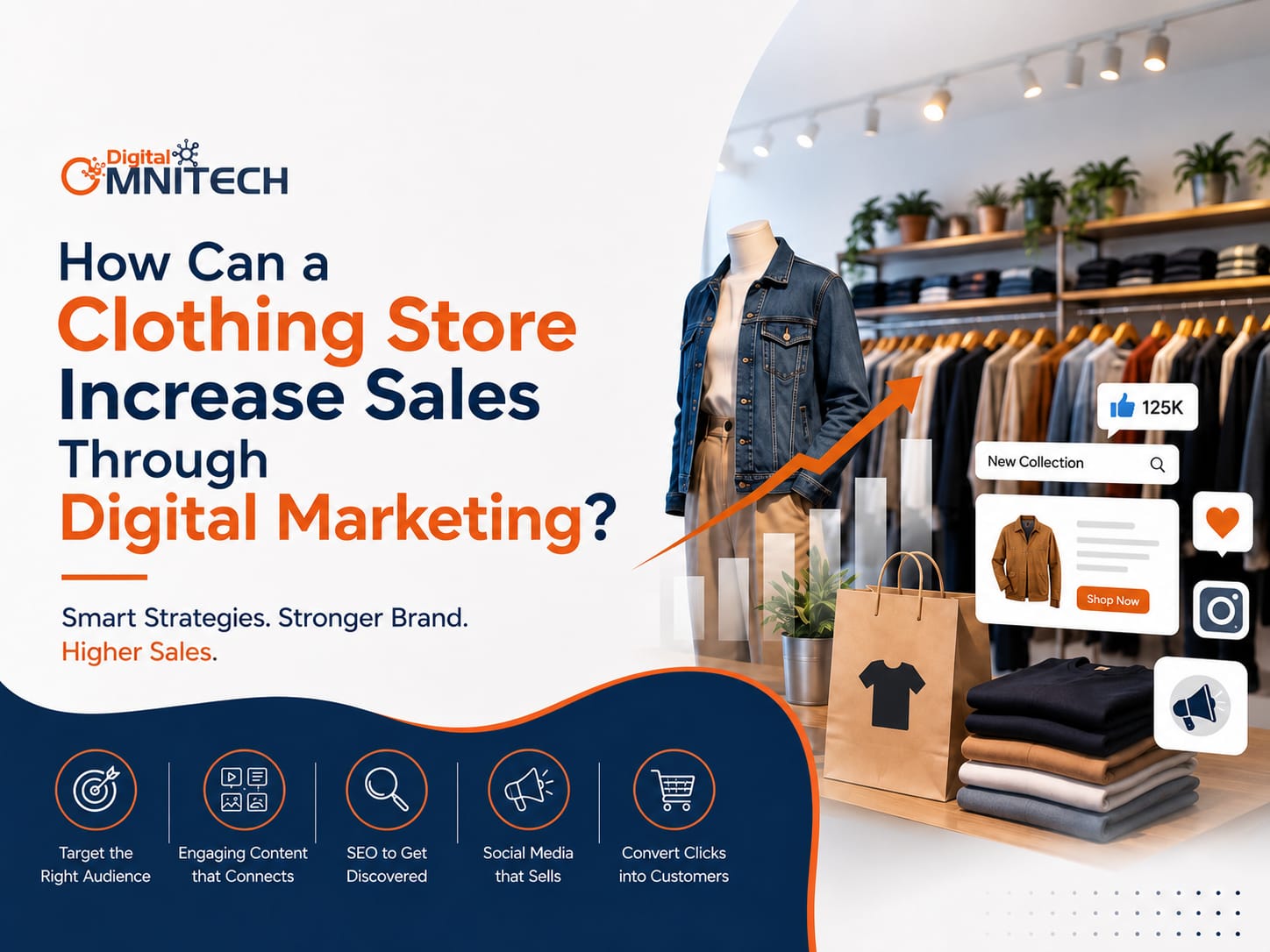 Digital marketing strategies for clothing store sales growth