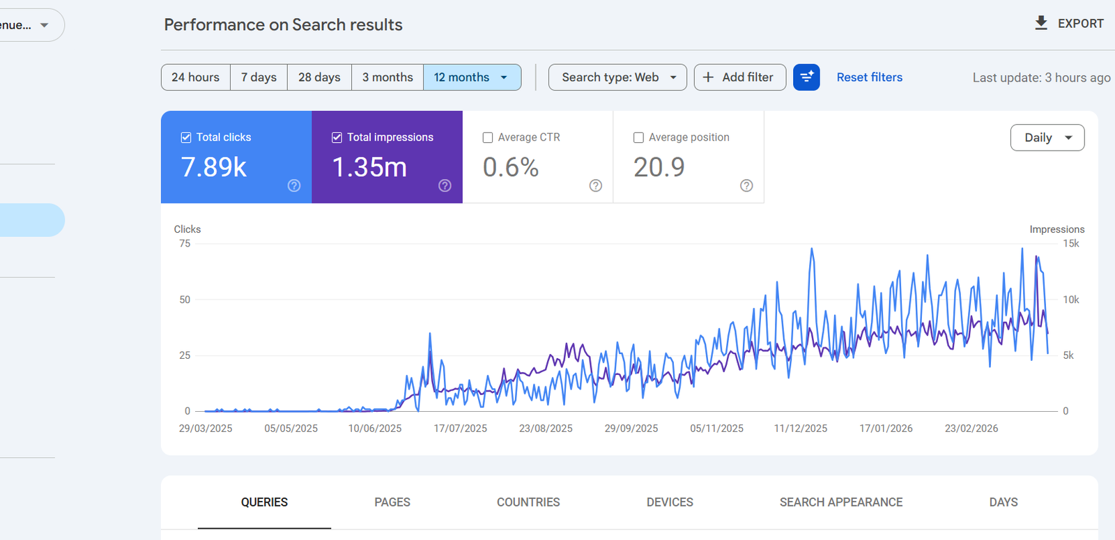 Search Console result screenshot 2