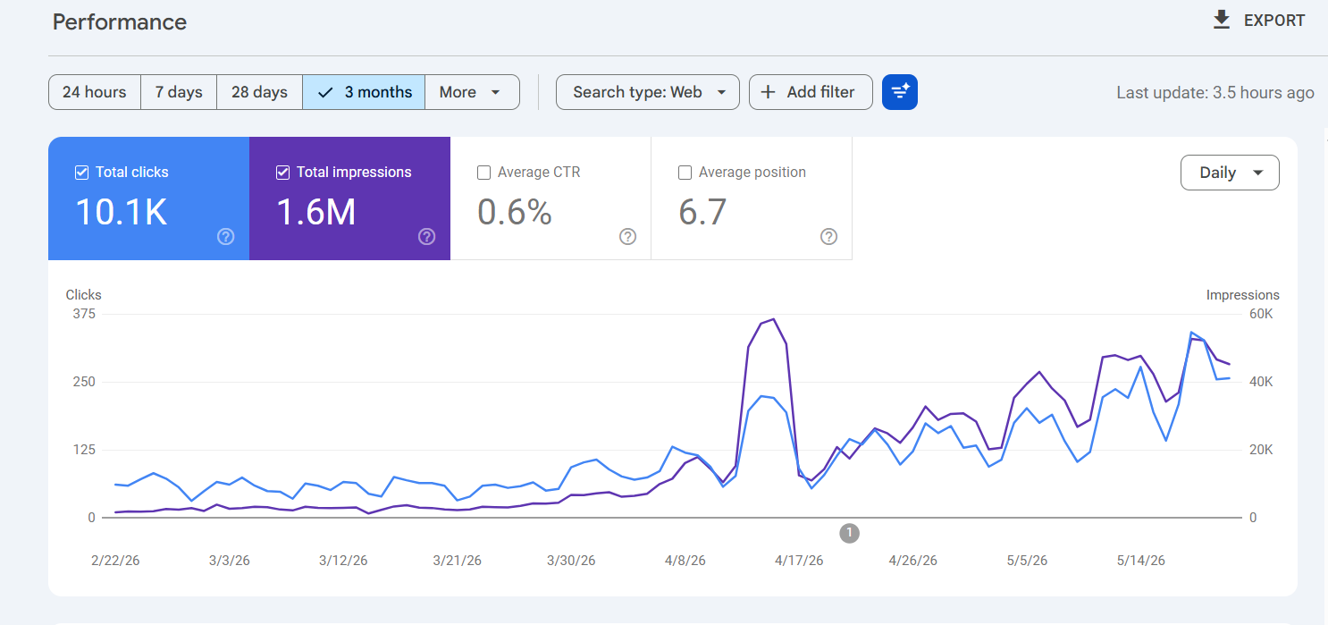 Search Console result screenshot 5