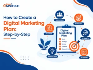 How to Create a Digital Marketing Plan: Step-by-Step
