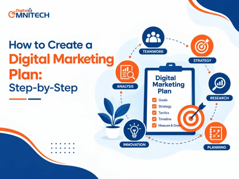 How to Create a Digital Marketing Plan: Step-by-Step