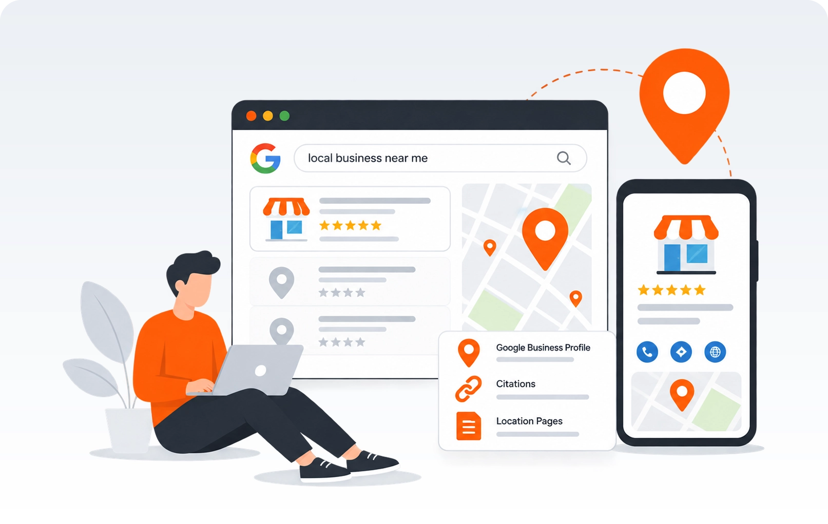 Local-SEO