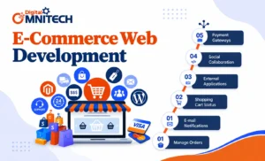 Ecommerce development company in indore