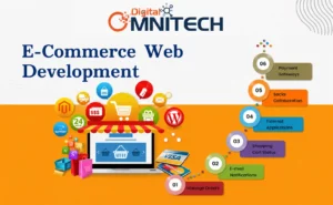 ecommerce development company