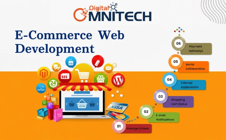 ecommerce development company