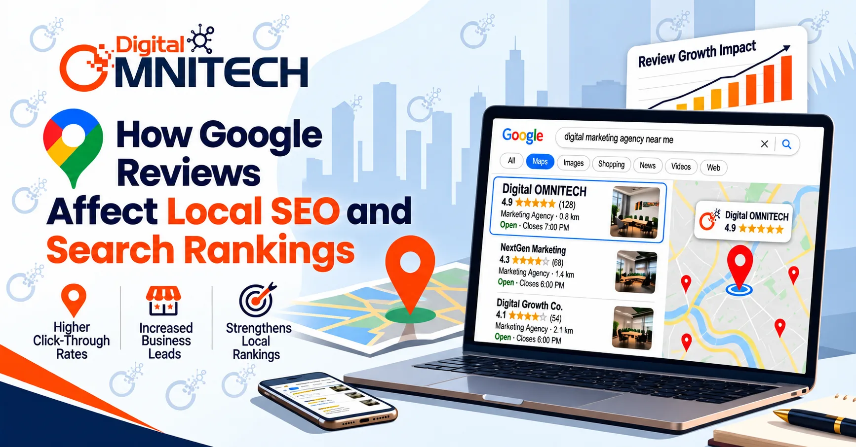 How Google Reviews Affect Local SEO and Search Rankings