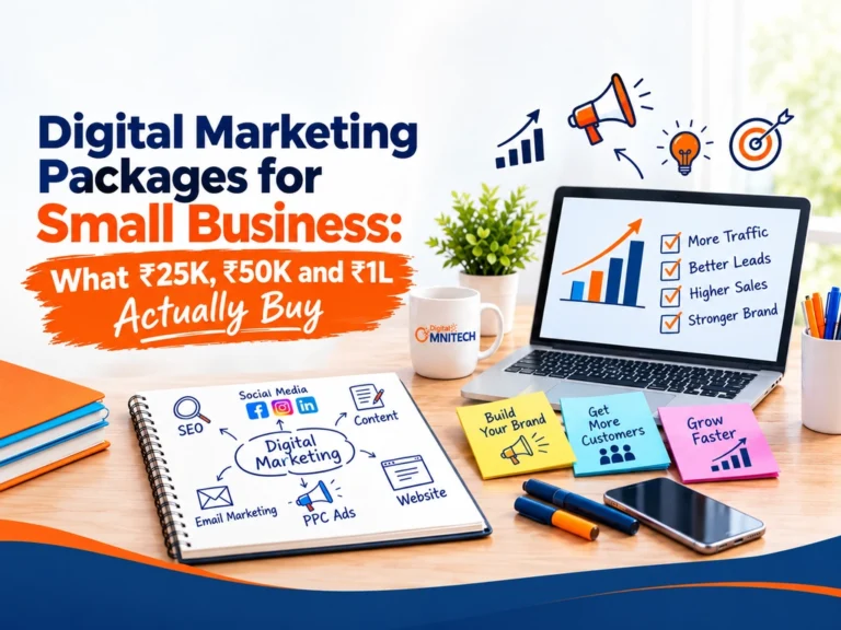 Digital Marketing Packages for Small Business: What ₹25K, ₹50K and ₹1L Actually Buy