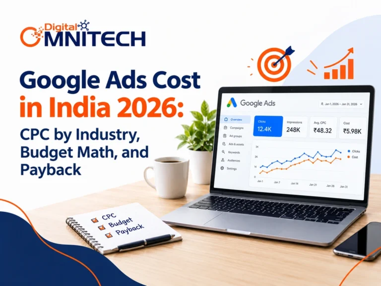 Google Ads Cost in India 2026: CPC by Industry, Budget Math, and Payback