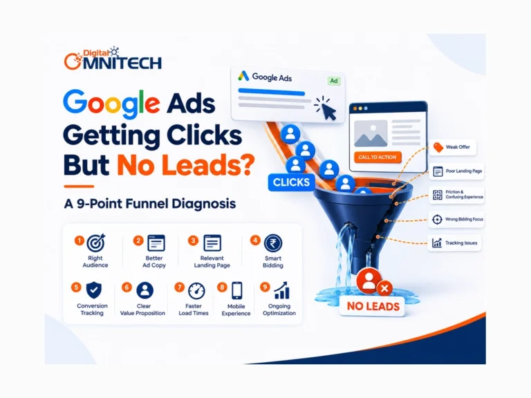 Google Ads Getting Clicks but No Leads? A 9-Point Funnel Diagnosis